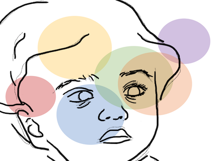 Sensorialité et TSA